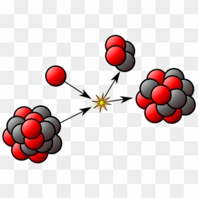Nuclear Chemistry, HD Png Download - atom png