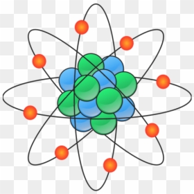 Atom Symbol Clip Art, HD Png Download - atom png