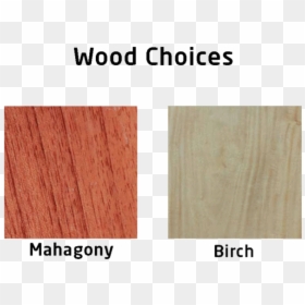 Plywood, HD Png Download - wooden sign png