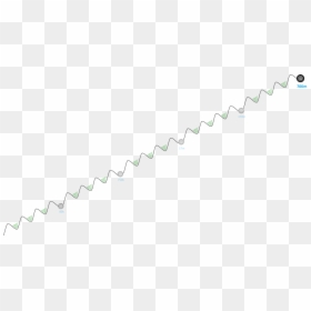 Plot, HD Png Download - black hole png
