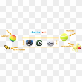 Billiard Ball, HD Png Download - rust png