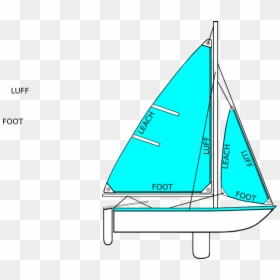 Sides Fo The Sail Svg Clip Arts - Sides Of A Sail, HD Png Download - sail png