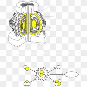 Diagram, HD Png Download - line circle png