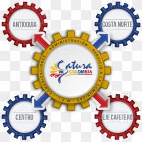 Transparent Oracion Png - Careerpath Icon, Png Download - oracion png