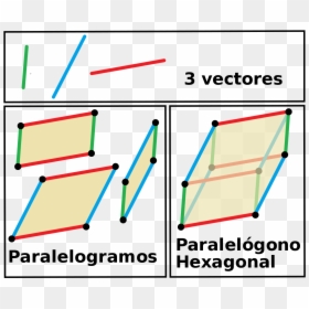 Diagram, HD Png Download - hexagono png