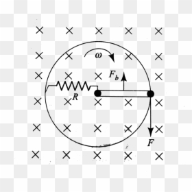 Circle, HD Png Download - metallic circle png