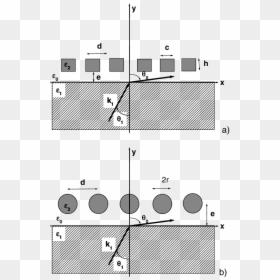 Diagram, HD Png Download - metallic circle png