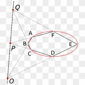Teorema Del Hexágono De Pascal, HD Png Download - hexagono png