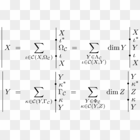 Transparent Calculus Png - Formula, Png Download - calculus png