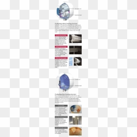 Brochure, HD Png Download - water explosion png