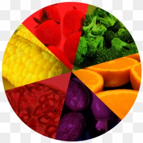 Transparent Frutas Y Verduras Png - Pigmentos En Los Alimentos, Png Download - verduras png