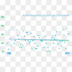 Diagram, HD Png Download - nieve cayendo png
