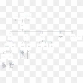 Diagram, HD Png Download - canela png