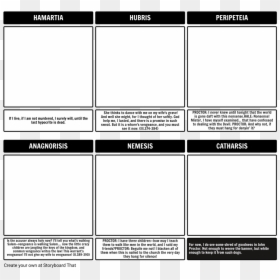 Storyboard Plot Diagram Template, HD Png Download - sold banner png