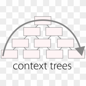 Transparent Group Of Trees Png - Circle, Png Download - group of trees png