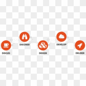 Choose Us Web Design, HD Png Download - why choose us png