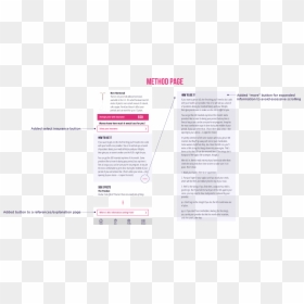 Screenshot, HD Png Download - old paper scroll png