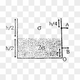 Diagram, HD Png Download - holes png