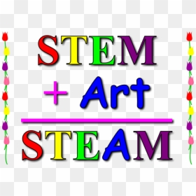 Download Stem Art Clip Art Clipart Steam Fields Science, - Steam Arts, HD Png Download - mathematics png