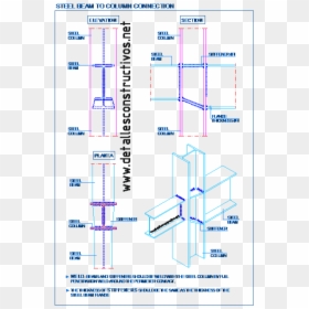 Column Beam Steel Connection, HD Png Download - steel beam png