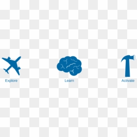 Explore - Graphic Design, HD Png Download - explore png