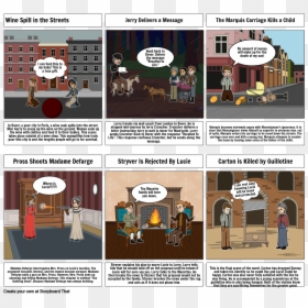 Cartoon, HD Png Download - wine spill png