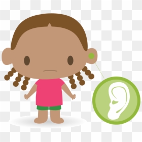 Collection Of Ear - Children Banner Png, Transparent Png - hearing png
