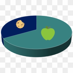 Circle, HD Png Download - bok choy png