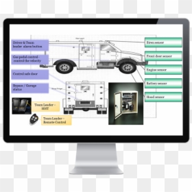 Humvee, HD Png Download - humvee png