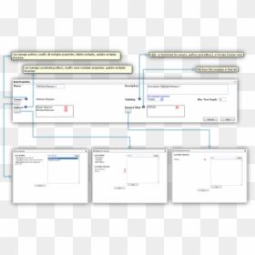 Screenshot, HD Png Download - tree in plan png