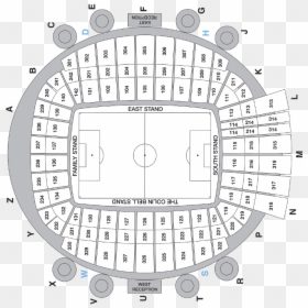 Etihad Stadium Map - Circle, HD Png Download - man city png