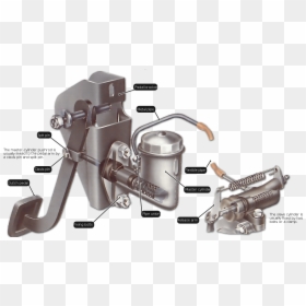 Thumb Image - Master Cylinder Clutch, HD Png Download - pickup png