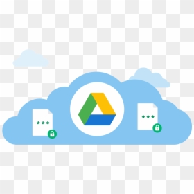Google Drive Cloud, HD Png Download - encryption png