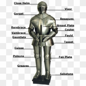 Samurai Vs Knight - Parts Of An Armour, HD Png Download - knight armor png