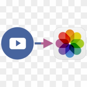Download Facebook Video Android Guide - Os X, HD Png Download - facebook share button png