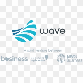 Switching To Wave For Your Water, Wastewater And Energy - Sap Business By Design, HD Png Download - wave design png