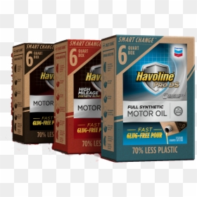 Havoline 6 Qt Box, HD Png Download - havoline logo png