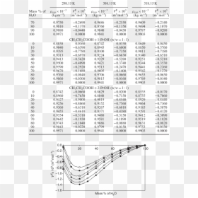 Erf Table, HD Png Download - to be continued.png