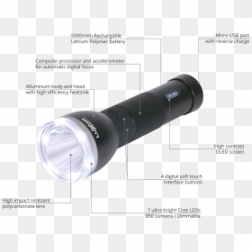 Transparent Flashlight Icon Png - Lens, Png Download - flashlight icon png