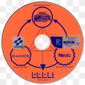 Transparent Dreamcast Logo Png - Circle, Png Download - dreamcast logo png