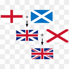 Clip Art Do Reino Unido Inglaterra - Ireland Union Jack, HD Png Download - united kingdom png