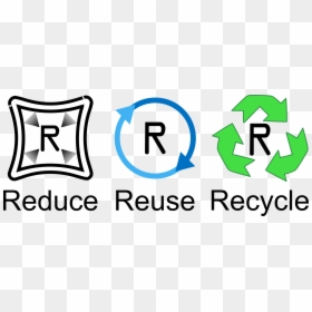 Reduce Reuse Recycle Signs, HD Png Download - recycle png