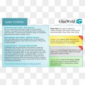 Brochure, HD Png Download - glass crack png