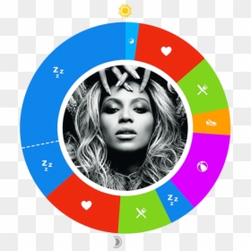 Beyonce Complex Magazine, HD Png Download - beyonce png