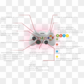 Mgs4 Camera How To Use, HD Png Download - mgs alert png