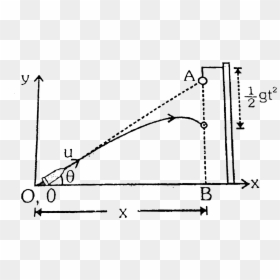 Diagram, HD Png Download - fired png