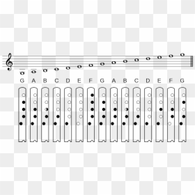 Shakuhachi Flute Fingering Chart, HD Png Download - music not png