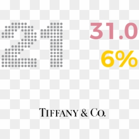 21 Tiffany - Tiffany & Co., HD Png Download - music not png