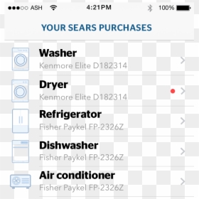 Web Dashboard - Financiera Confianza, HD Png Download - sears png