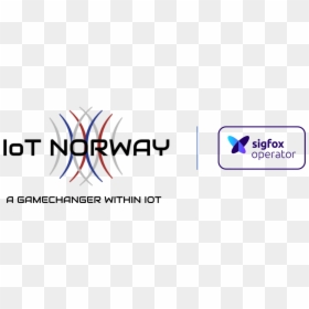 Graphic Design, HD Png Download - norway png